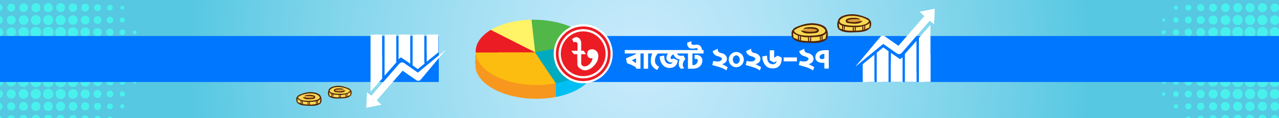 বাজেট-২০২৬-২৭