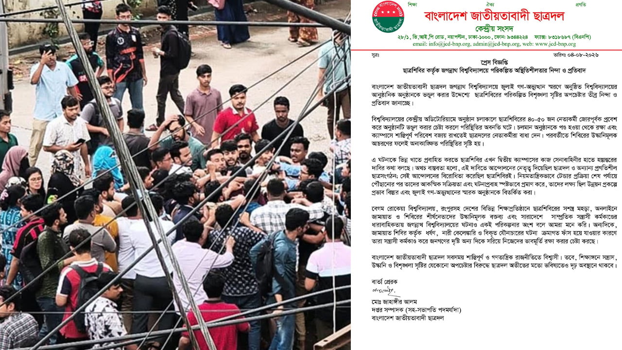 শিবিরের বিরুদ্ধে জবিতে পরিকল্পিত বিশৃঙ্খলার অভিযোগ ছাত্রদলের