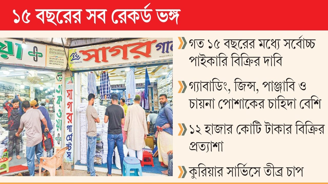 জমে উঠেছে কেরানীগঞ্জ গার্মেন্ট পল্লীর পাইকারি বাজার