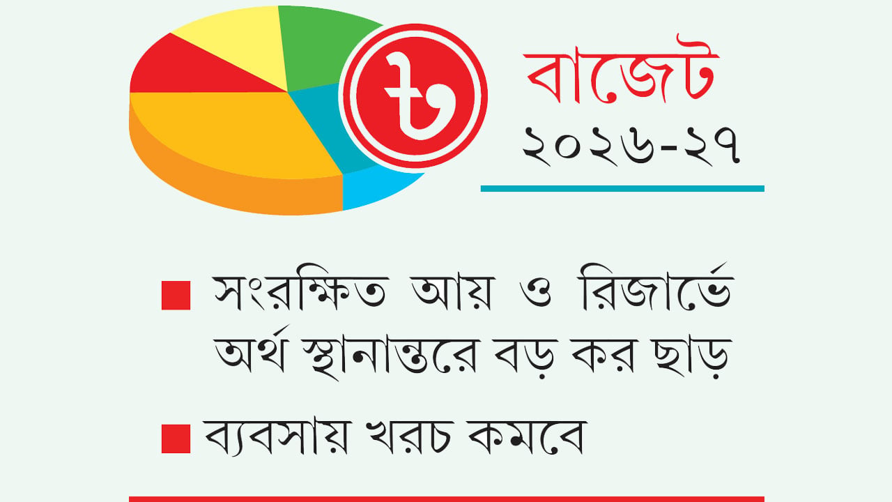 ৩০% লভ্যাংশ দেওয়ার বাধ্যবাধকতা থেকে আর্থিক প্রতিষ্ঠানকে অব্যাহতি