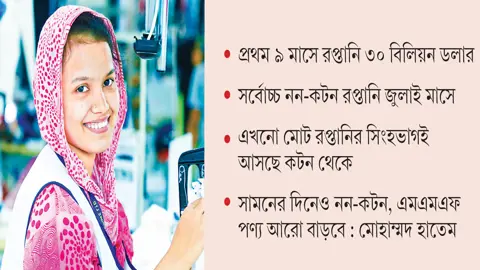 নন-কটন পোশাক রপ্তানিতে সক্ষমতা বাড়াচ্ছে বাংলাদেশ