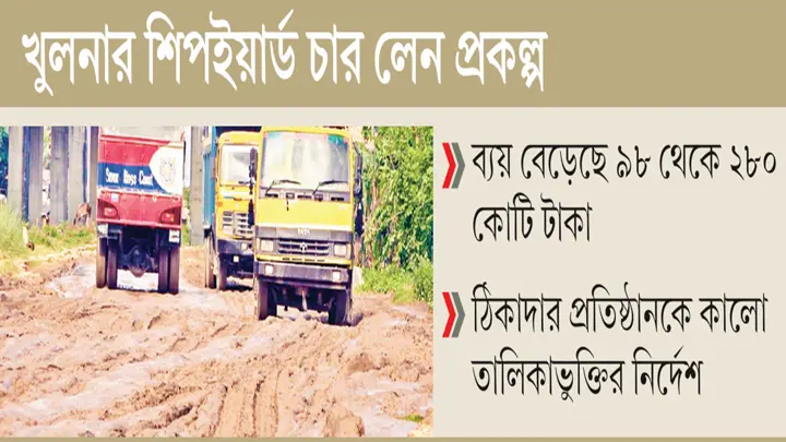 এক রাস্তা নির্মাণে ১৩ বছর পার, শাস্তির মুখে কেডিএর ১১ কর্মকর্তা