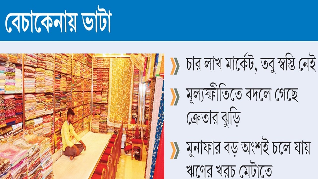 সুপার মার্কেটেও দুর্দিন দোকানিদের