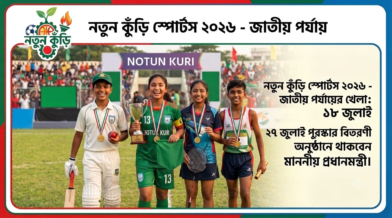 নতুন কুঁড়ির জাতীয় পর্যায়ের খেলা শুরু ১৮ জুলাই