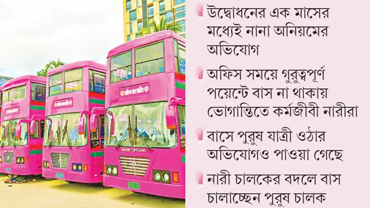 চট্টগ্রামে পিংক বাসে মিলছে না কাঙ্ক্ষিত সেবা 