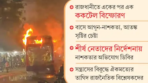 সেই আগুন সন্ত্রাসেই ভরসা আ.লীগের
