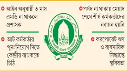 পূর্ণাঙ্গ পর্ষদ-এমডি ছাড়াই চলছে ইসলামী ব্যাংক
