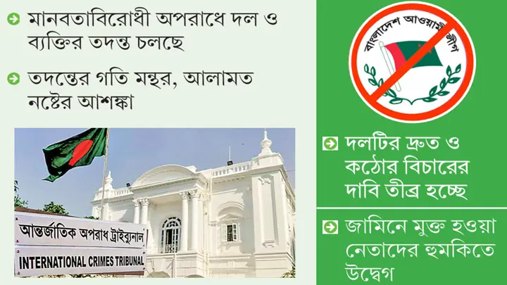 গণহত্যাকারী দল হিসেবে আ.লীগের বিচার কতদূর