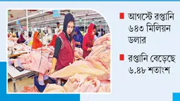 অপ্রচলিত বাজারে পোশাক রপ্তানিতে নতুন গতি