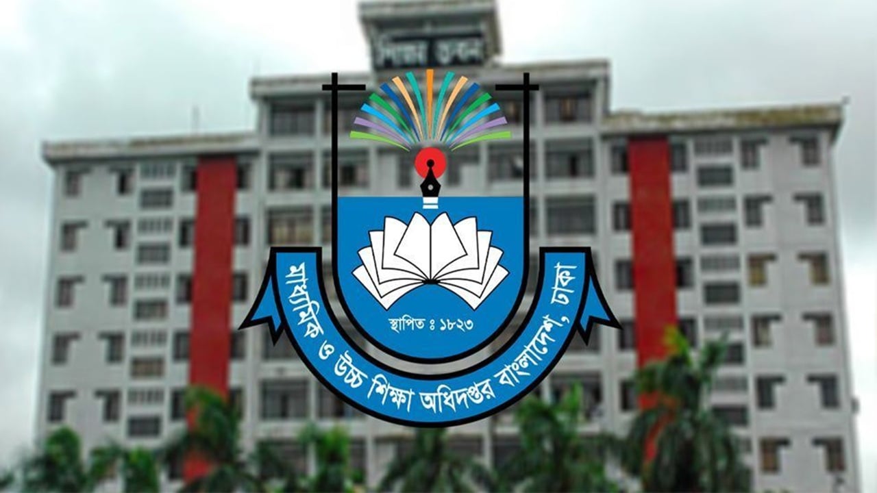 এমপিওভুক্ত হচ্ছে না অন্তর্বর্তী সরকারের চূড়ান্ত করা ১৭১৯ শিক্ষাপ্রতিষ্ঠান