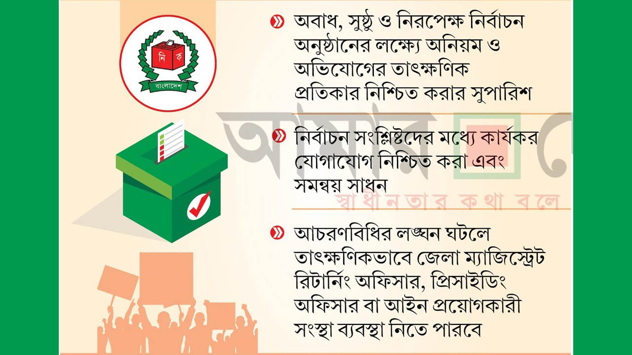 আওয়ামী মার্কা নির্বাচন ঠেকাতে উদ্যোগ ইসির