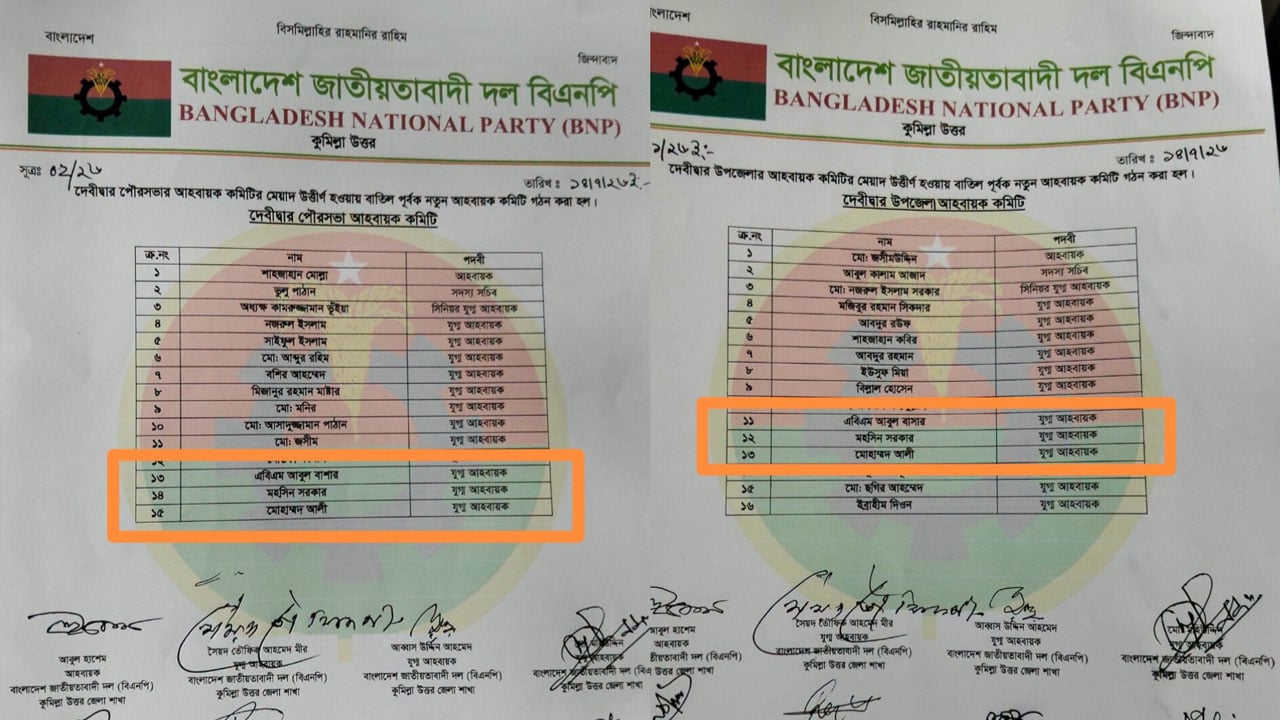 দেবিদ্বার পৌর ও উপজেলা বিএনপির কপি-পেস্ট কমিটি