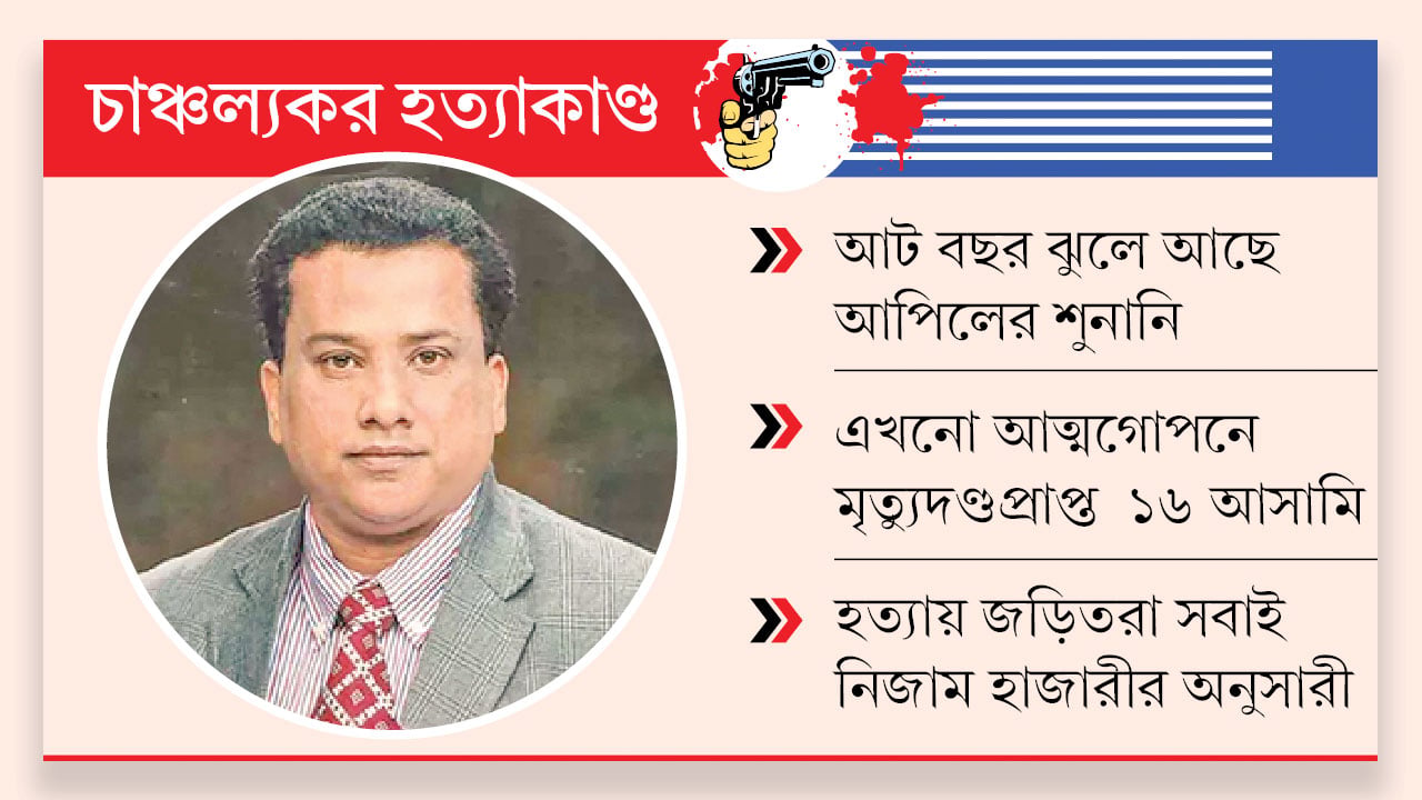 এক যুগেও শেষ হয়নি ফেনীর একরাম হত্যা মামলার বিচার