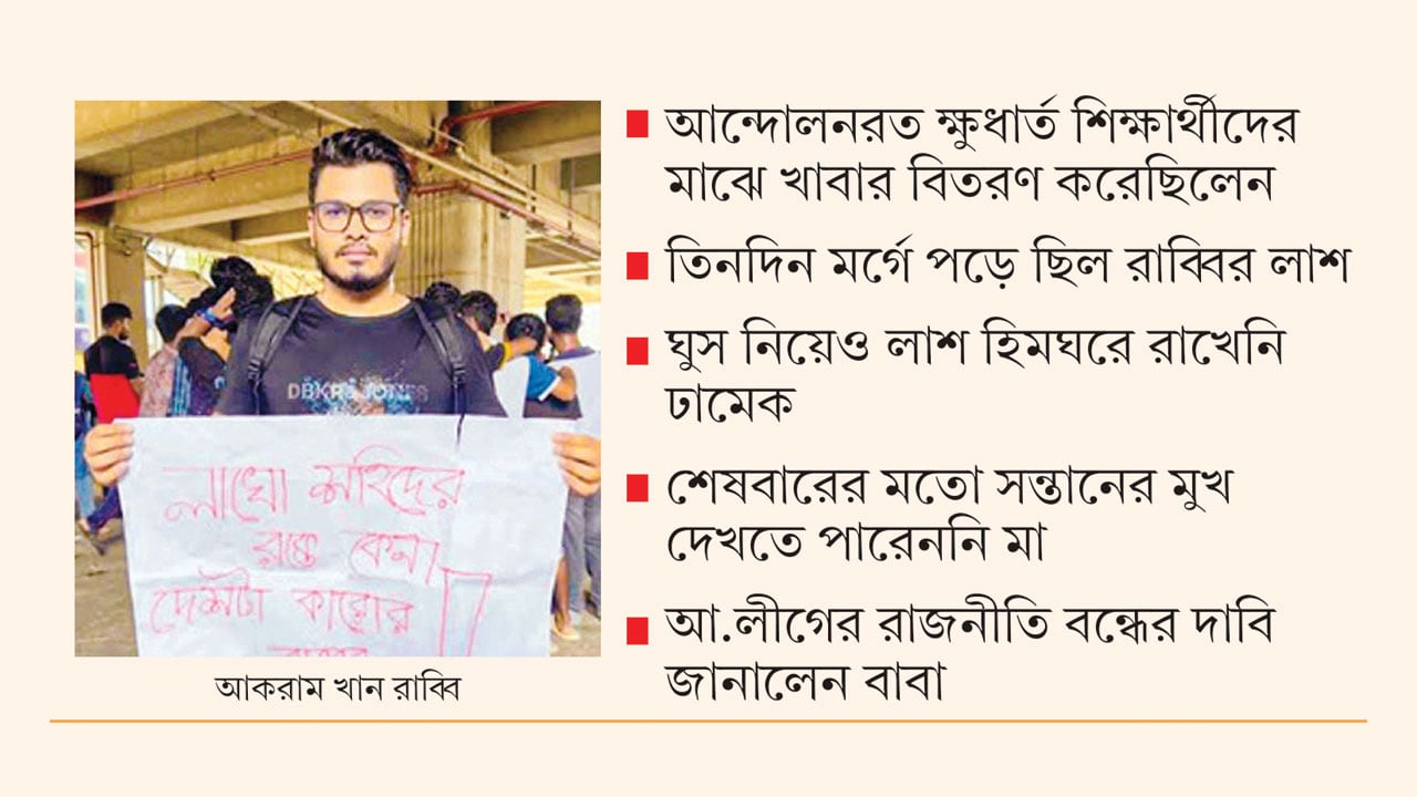 তিন দিন পর মিলেছিল শহীদ রাব্বির লাশ, জানাজায়ও হানা পুলিশের
