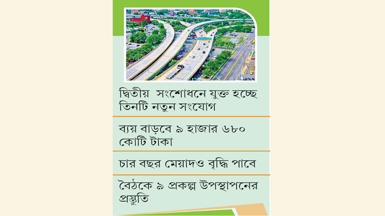 অনিশ্চয়তা কাটিয়ে একনেকে উঠছে ঢাকা-আশুলিয়া এক্সপ্রেসওয়ে প্রকল্প