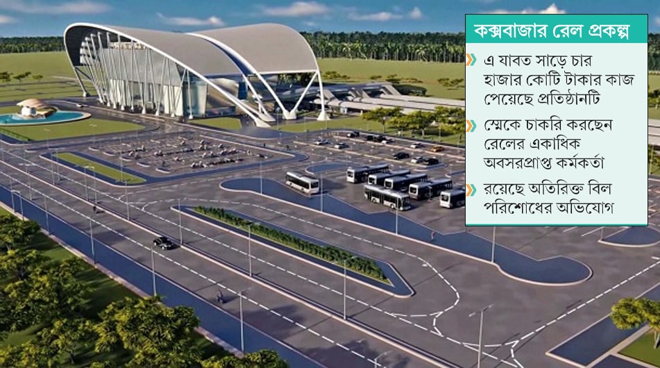 ব্যর্থ পরামর্শক প্রতিষ্ঠান স্মেকের সঙ্গে চুক্তি বাতিলের পথে রেলওয়ে
