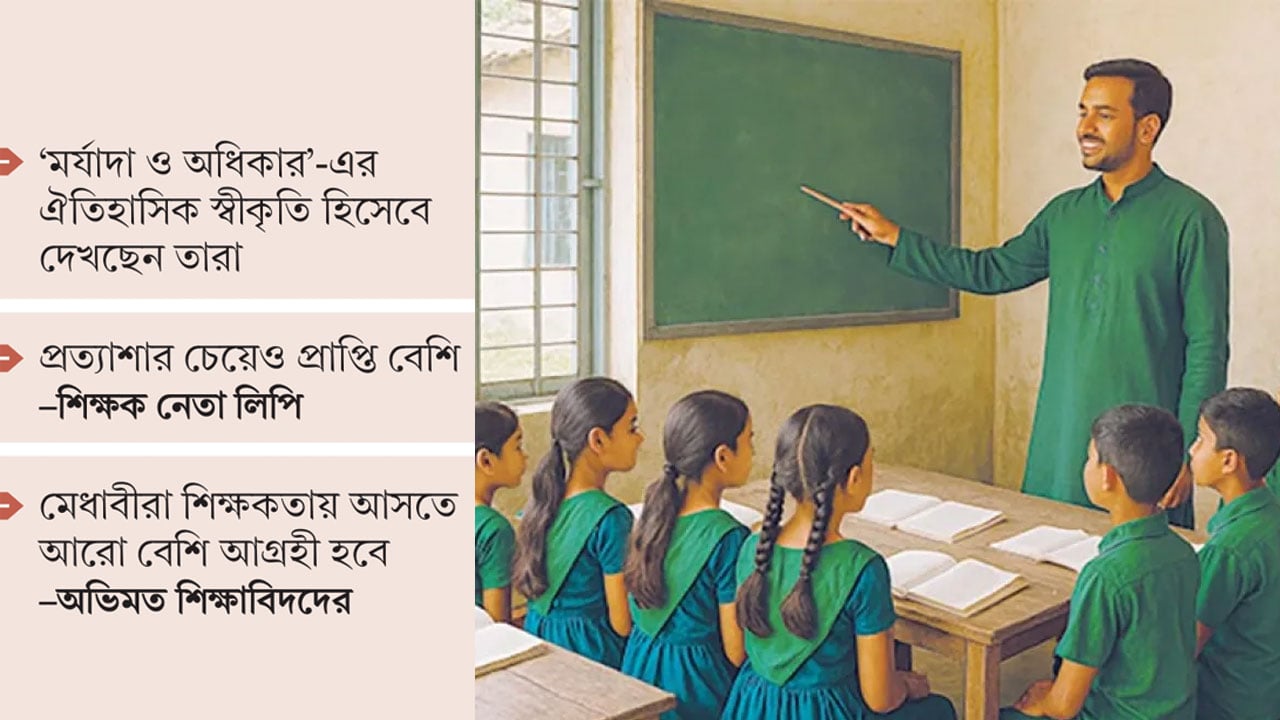 নবম গ্রেডে উন্নীত করার উদ্যোগে প্রাথমিক শিক্ষকদের উচ্ছ্বাস