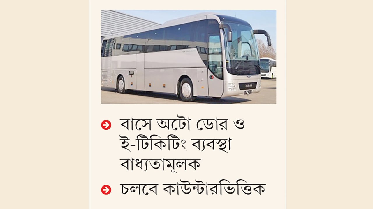 ঢাকা মহানগরে ৬৯০ এসি বাস নামানোর অনুমতি