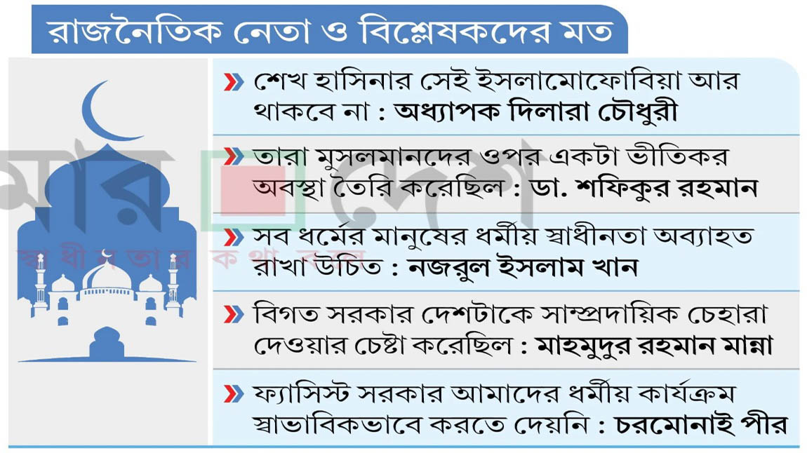 ফ্যাসিবাদ পতনে দেশে ফিরেছে ধর্মীয় স্বাধীনতা