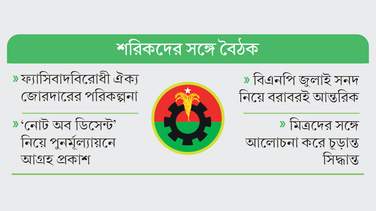 জুলাই সনদের প্রস্তাবে আরো ছাড়ের চিন্তা বিএনপির
