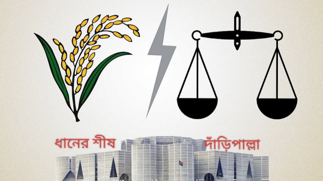 টাঙ্গাইল-৬ আসনে ধানের শীষ এগিয়ে, ২০ কেন্দ্রের ফলাফল ঘোষণা