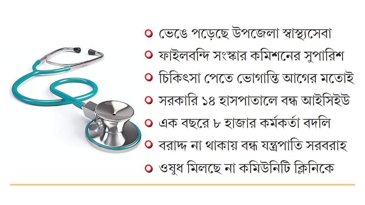 স্বাস্থ্যে শুধু কর্মকর্তা বদল, পাল্টায়নি চিকিৎসার চিত্র