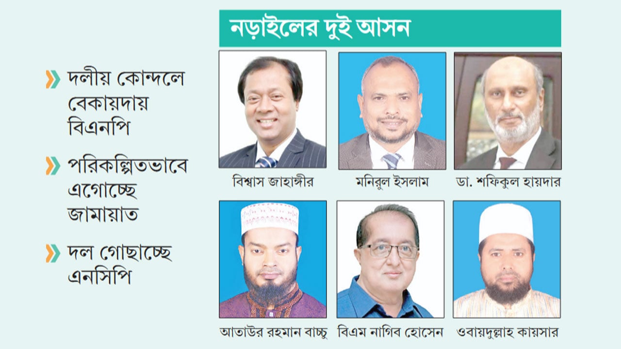 আওয়ামী ভোট টানতে চায় বিএনপি-জামায়াত