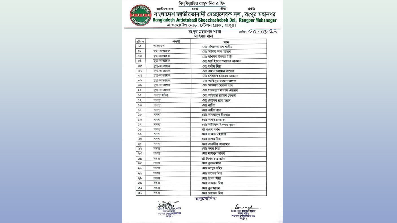 Amardesh_Arrest_list