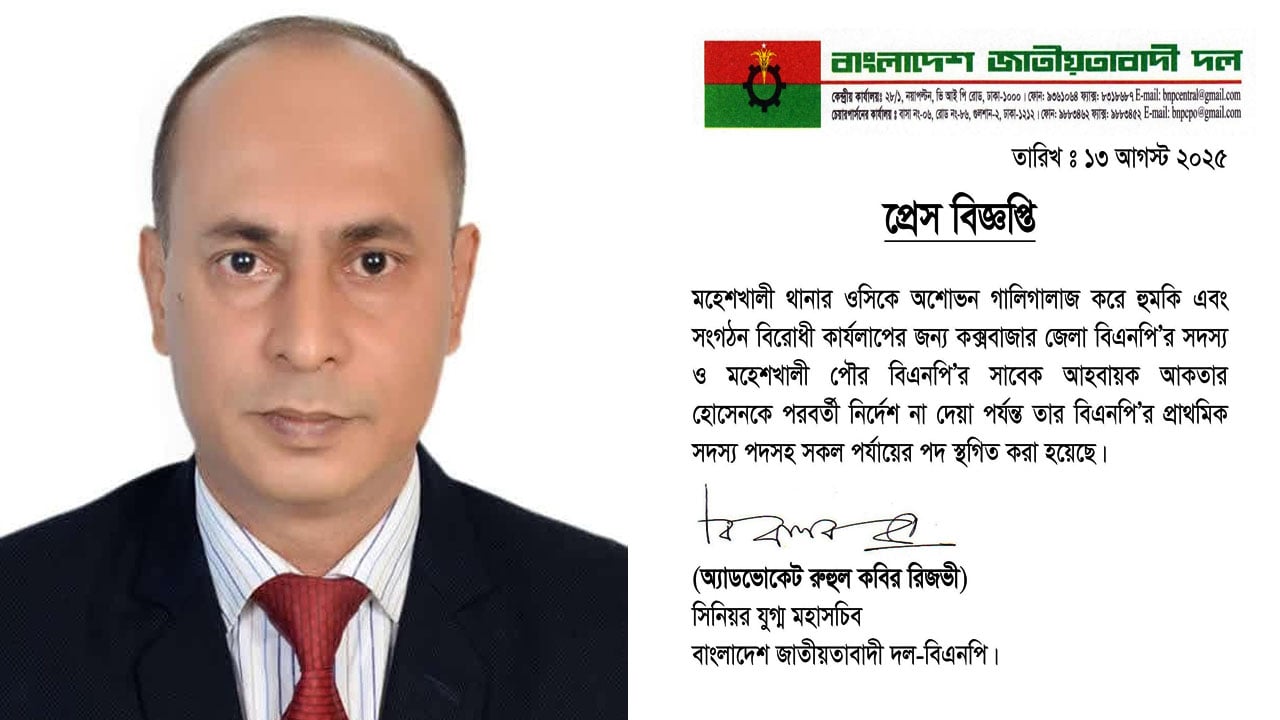 ওসিকে ‘উলঙ্গ করে তাড়িয়ে’ দেয়ার হুমকি, পদ হারালেন বিএনপি নেতা