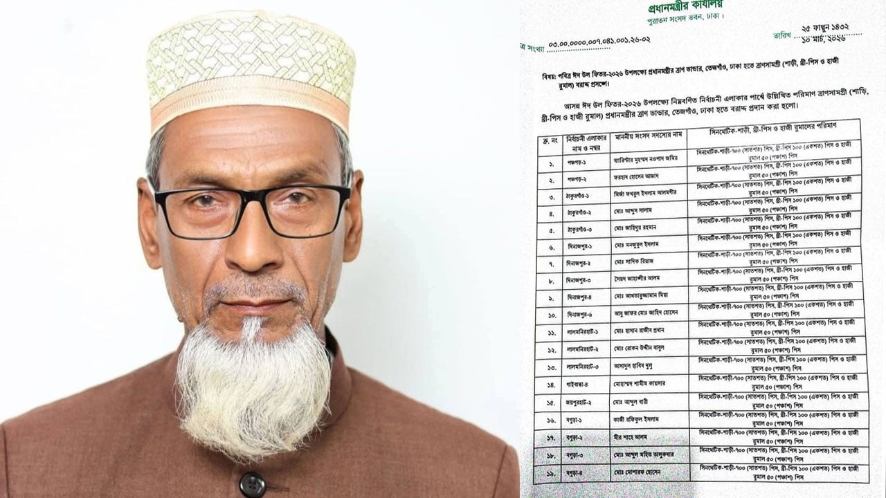 প্রধানমন্ত্রীর তহবিলের কাপড় না পেয়ে জামায়াত এমপির আক্ষেপ