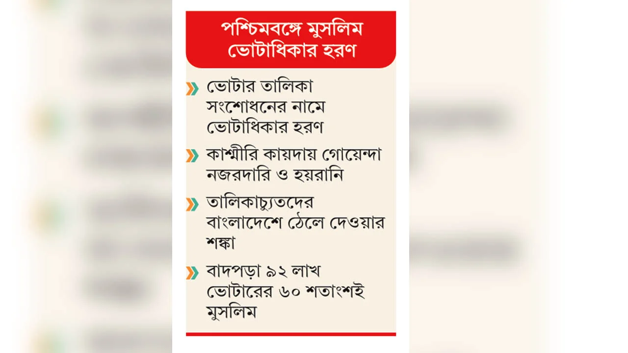 বাংলাদেশ সীমান্তে ‘আরেক কাশ্মীর’ সৃষ্টির শঙ্কা