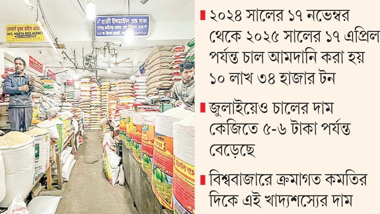 করপোরেট অপকৌশলে অস্থির চালের বাজার