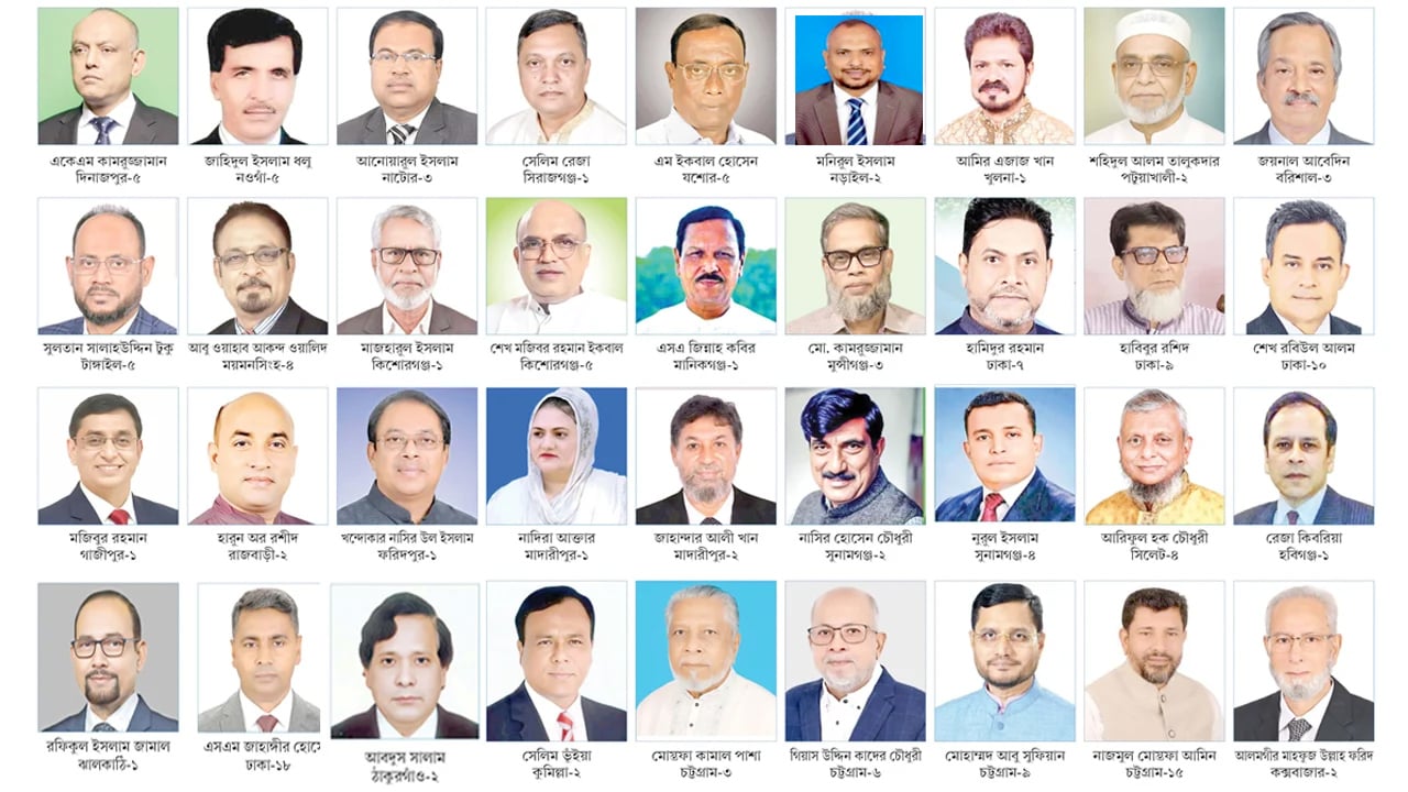 ৩৬ আসনে কে কোনটি পেলেন—ছবিতে দেখুন