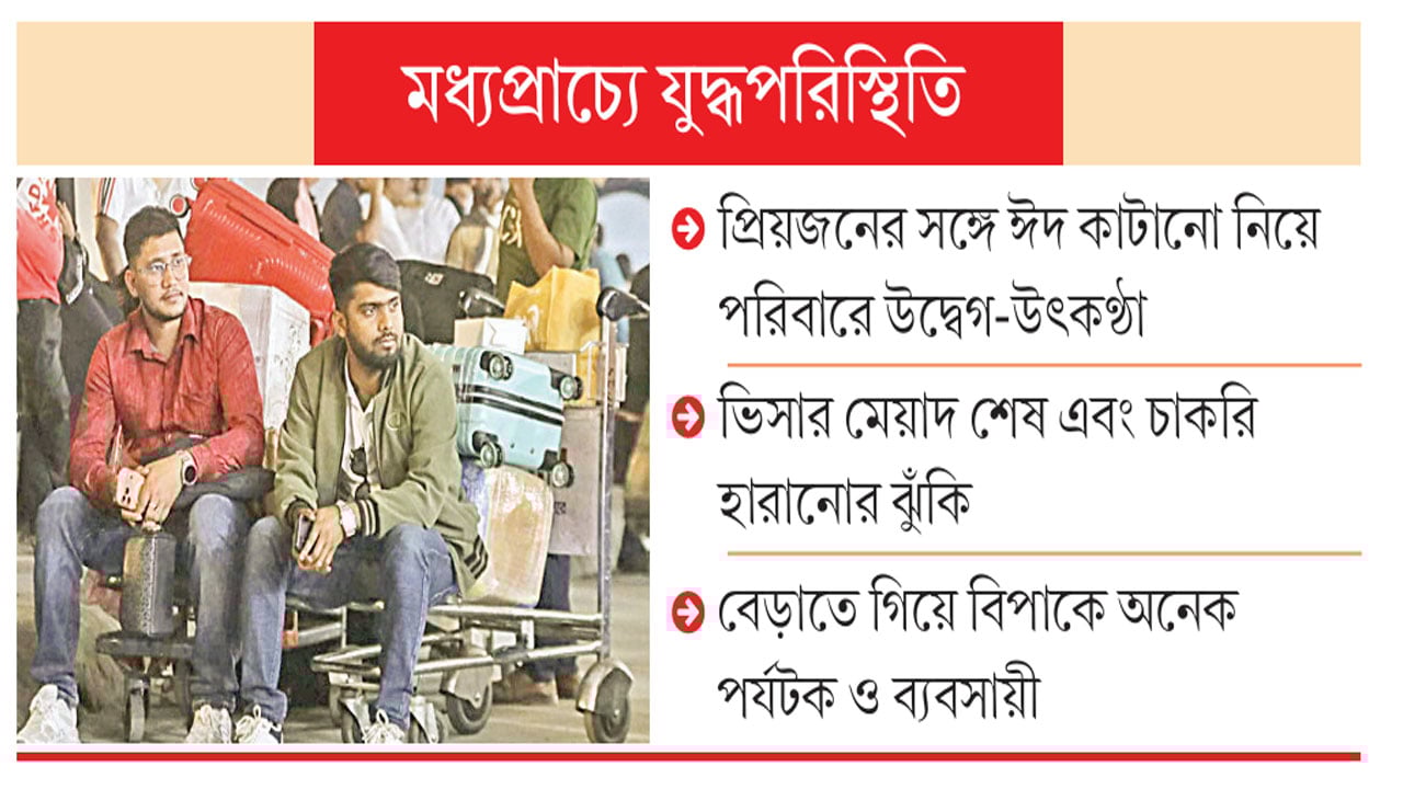 দেশে ফেরা নিয়ে অনিশ্চয়তা চট্টগ্রামের হাজারো প্রবাসীর