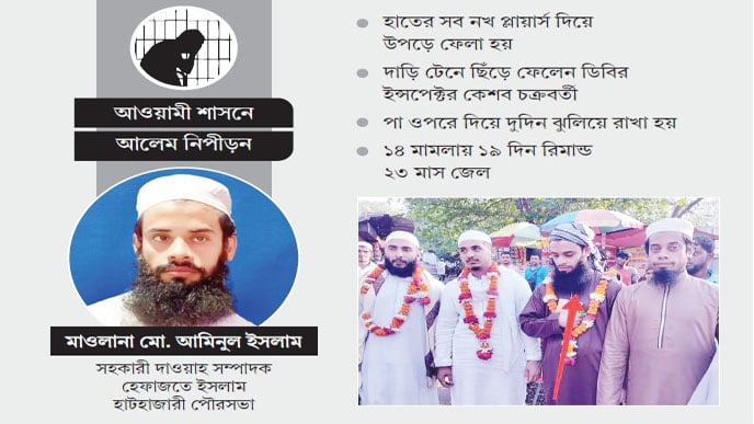 কারেন্টের শক দেওয়া হয় ঘাড়ে ও গোপনাঙ্গে