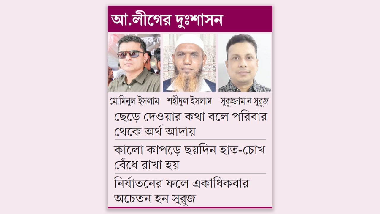 সাভারে বিএনপি ও যুবদলের তিন নেতাকে গুম করে পুলিশ