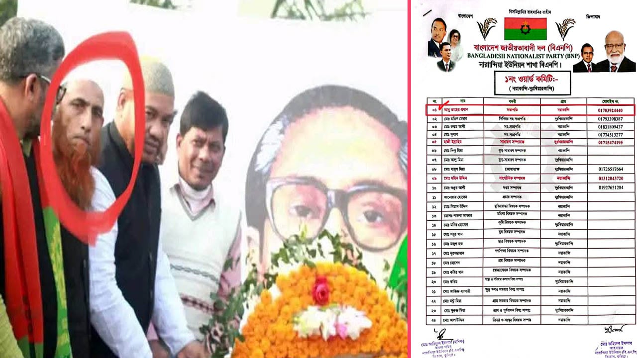 তিতাসে বিএনপির ওয়ার্ড সভাপতি হলেন আ.লীগের সক্রিয় কর্মী!