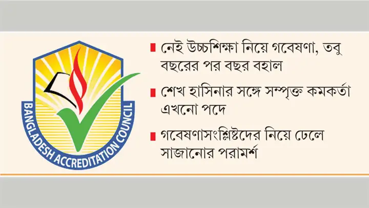 অ্যাক্রেডিটেশন কাউন্সিলে এখনো বহাল তবিয়তে আওয়ামী ঘনিষ্ঠরা
