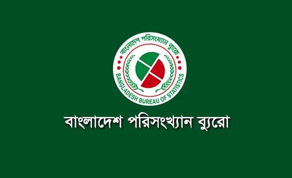 মূল্যস্ফীতি ২৩ মাসের মধ্যে সর্বনিম্ন অবস্থানে