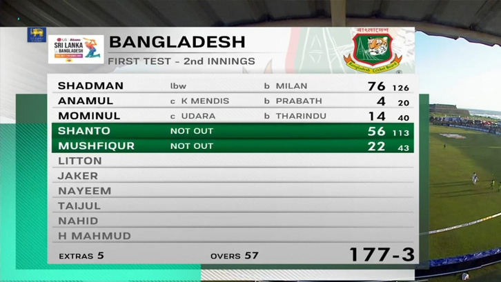 শান্ত-সাদমানের ফিফটিতে স্বস্তিতে বাংলাদেশ
