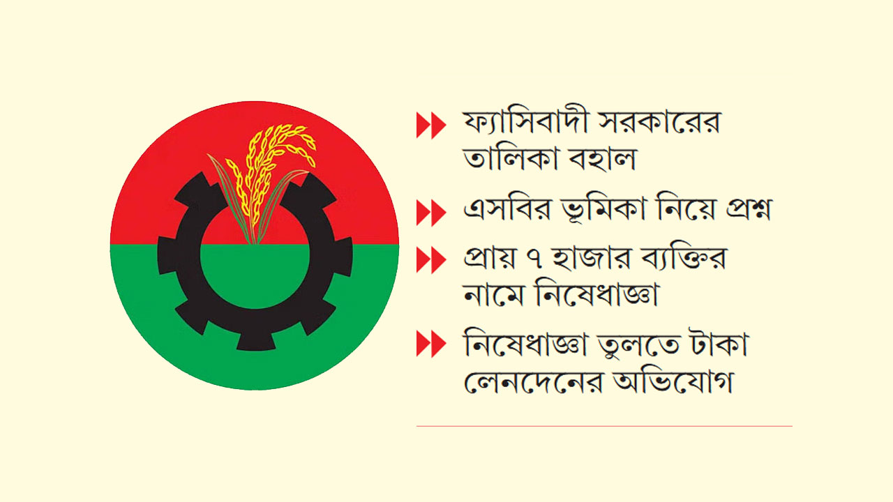 বিএনপির অনেক নেতার বিরুদ্ধে এখনো ইমিগ্রেশন নিষেধাজ্ঞা