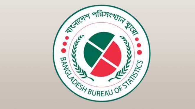 দেশে বেকার ২৭ লাখ ৪০ হাজার