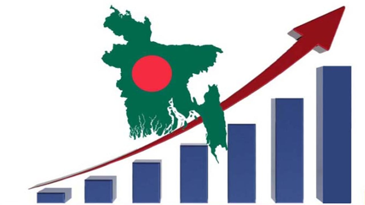 বার্ষিক মাথাপিছু আয় বাড়ল দেশে