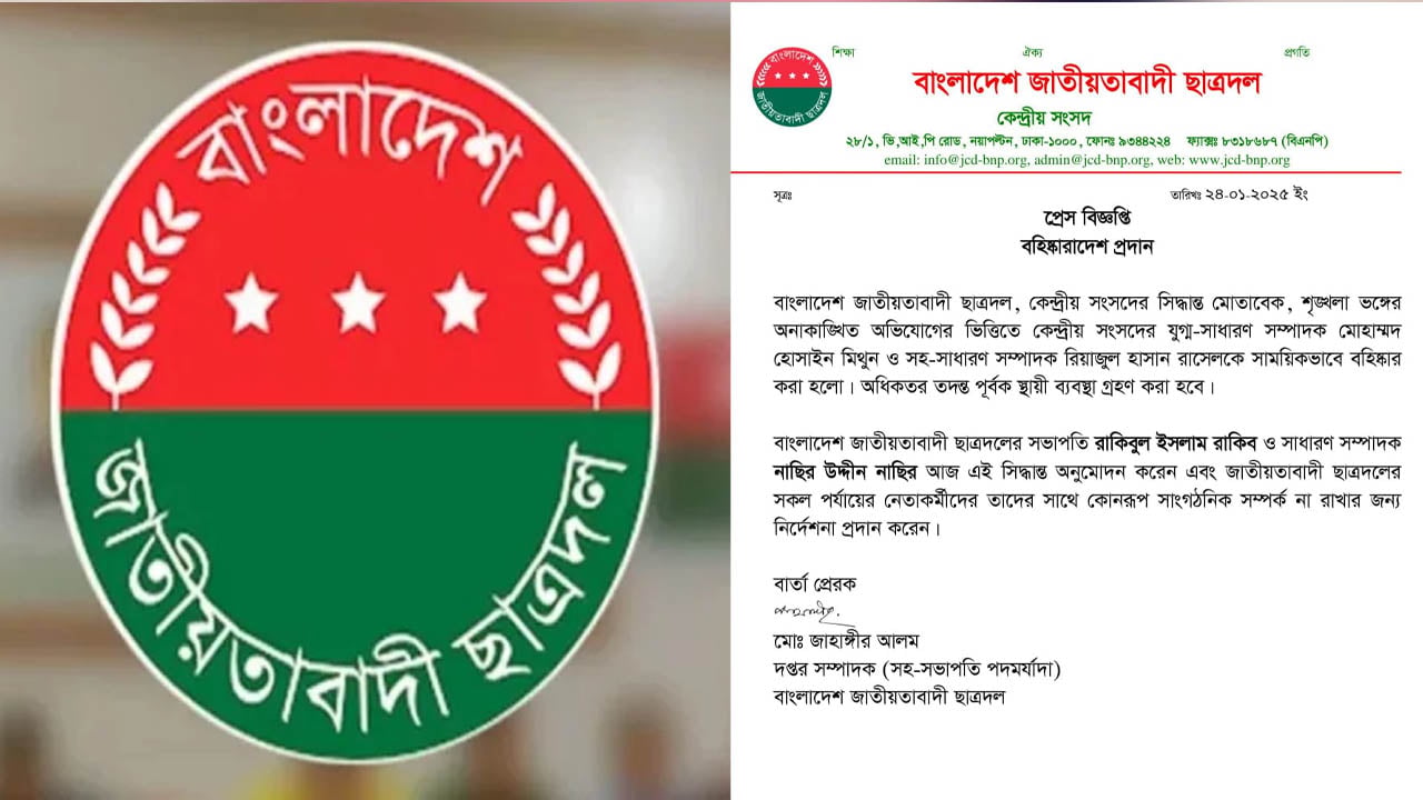 ছাত্রদল থেকে সেই মিথুনসহ দুইজন বহিষ্কার