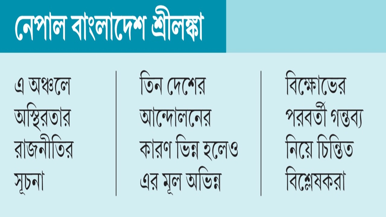 দক্ষিণ এশিয়া কি জেন-জি বিপ্লবের উর্বর ক্ষেত্র