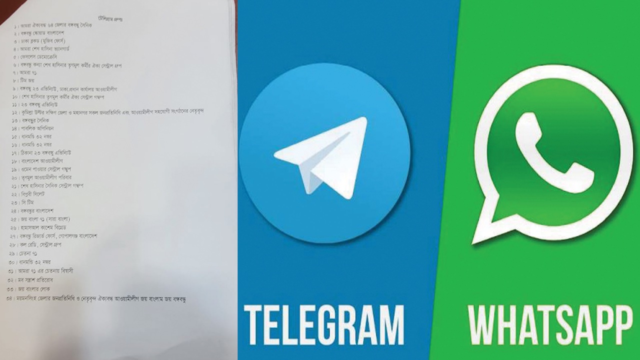 গোপনে সংগঠিত হচ্ছেন আওয়ামী লীগ নেতারা