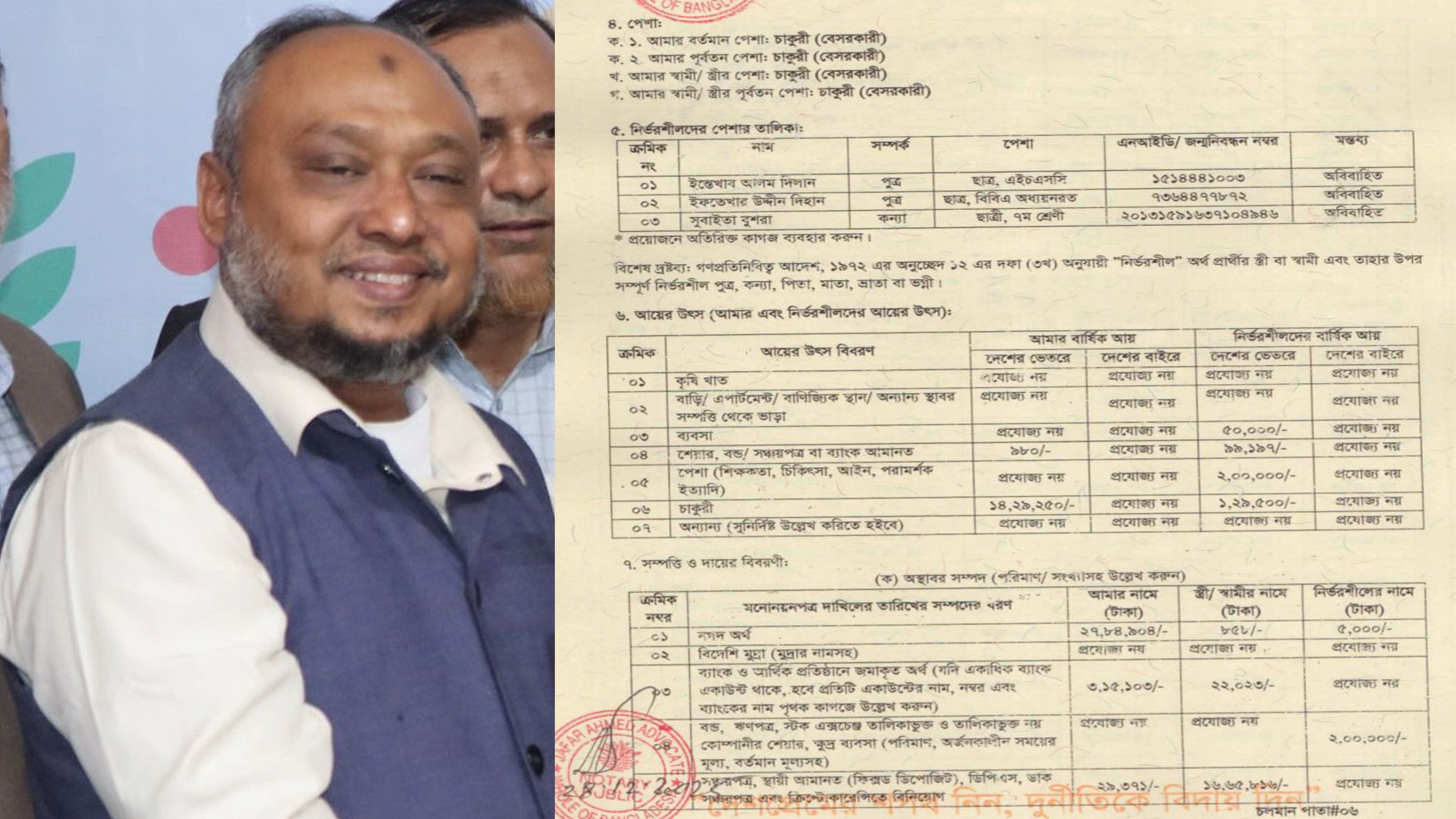 হলফনামা নিয়ে সংবাদে আপত্তি জামায়াত প্রার্থী শফিউল আলমের