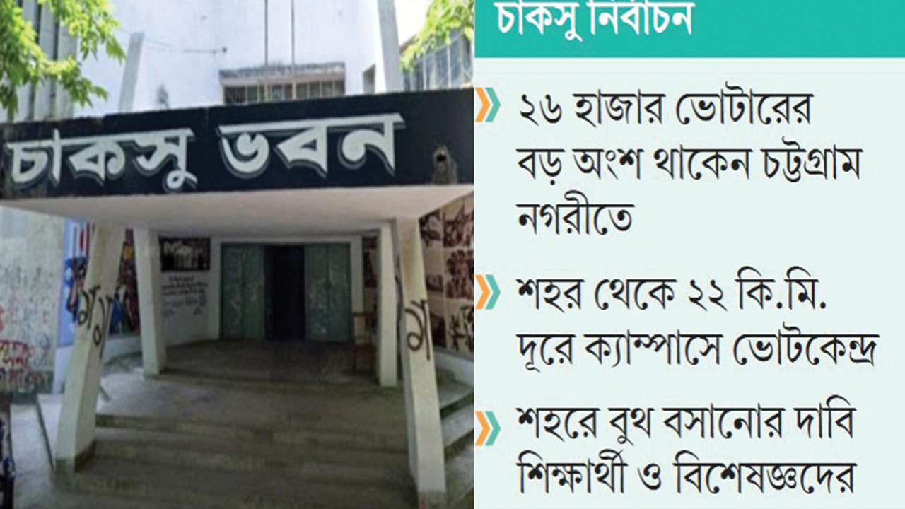 ১৬ হাজার শিক্ষার্থীর ভোট নিয়ে শঙ্কা