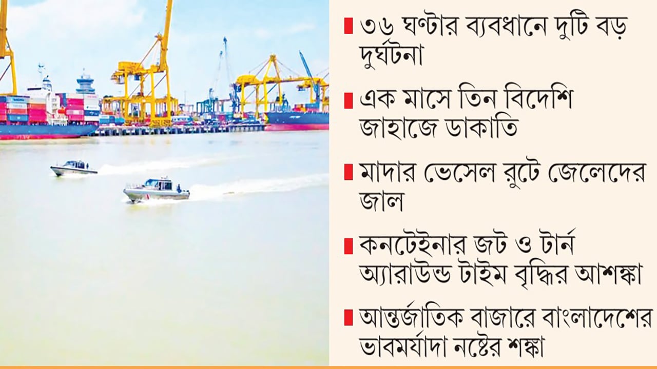 চট্টগ্রাম বন্দরের নৌসীমায় বাড়ছে ঝুঁকি, নিরাপত্তা নিয়ে শঙ্কা