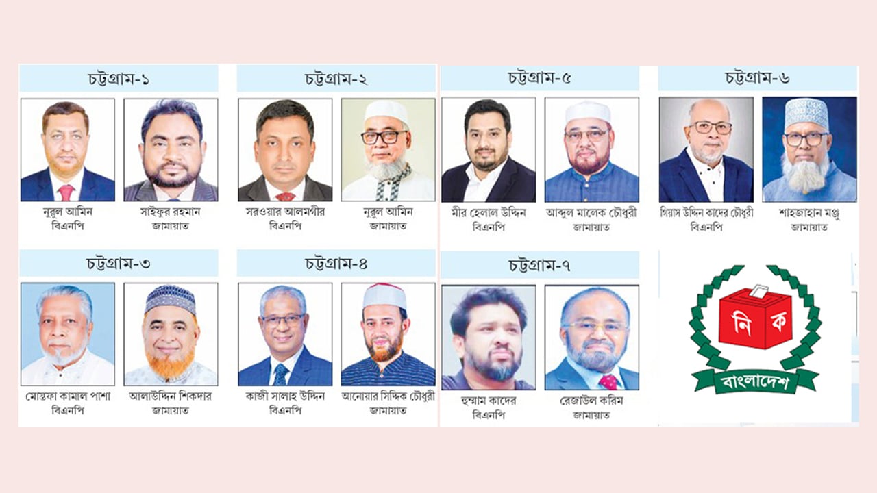 বিএনপি-জামায়াতে নতুন মুখের ছড়াছড়ি, হেফাজতও ফ্যাক্টর